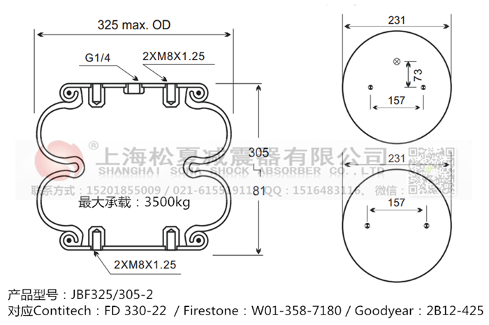 JBF325/305-2橡膠<a href='http://www.6maimai.com/' target='_blank'><u>空氣彈簧</u></a>